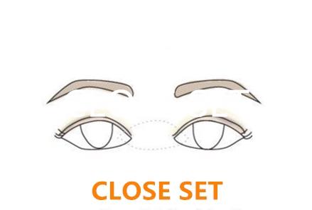 CLOSE SET EYE
